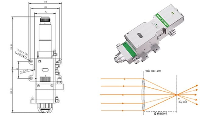 Tiêu cự máy cắt laser